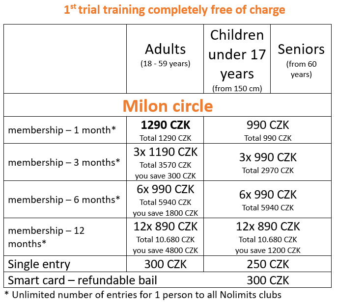 Price list