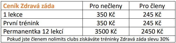Zdravá záda
